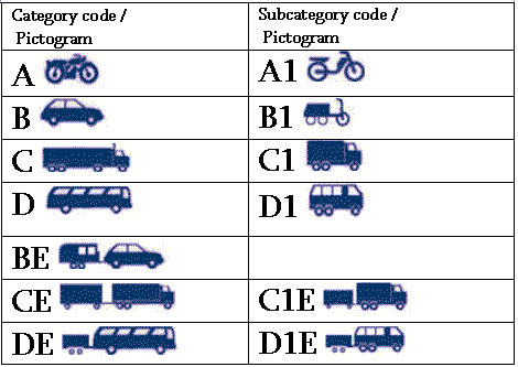 ՎԿԱՅԱԿԱՆԻ 2-ՐԴ ԷՋ